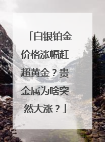 白银铂金价格涨幅赶超黄金？贵金属为啥突然大涨？