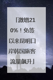 激增210%！免签以来昆明口岸韩国旅客流量飙升