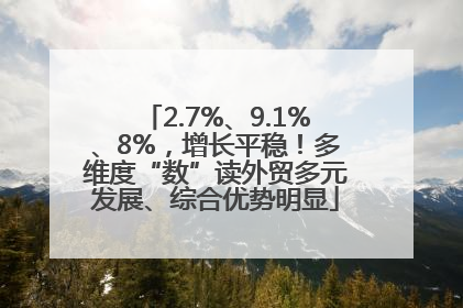 2.7%、9.1%、8%，增长平稳！多维度“数”读外贸多元发展、综合优势明显